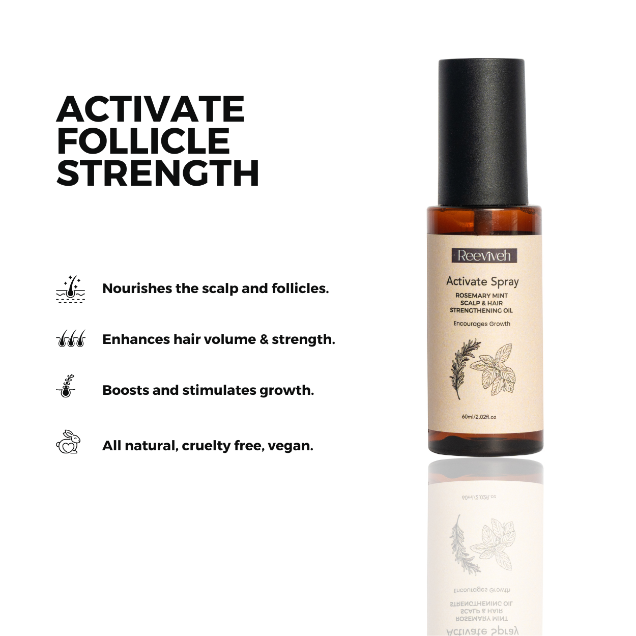Reviveh® Activate Spray